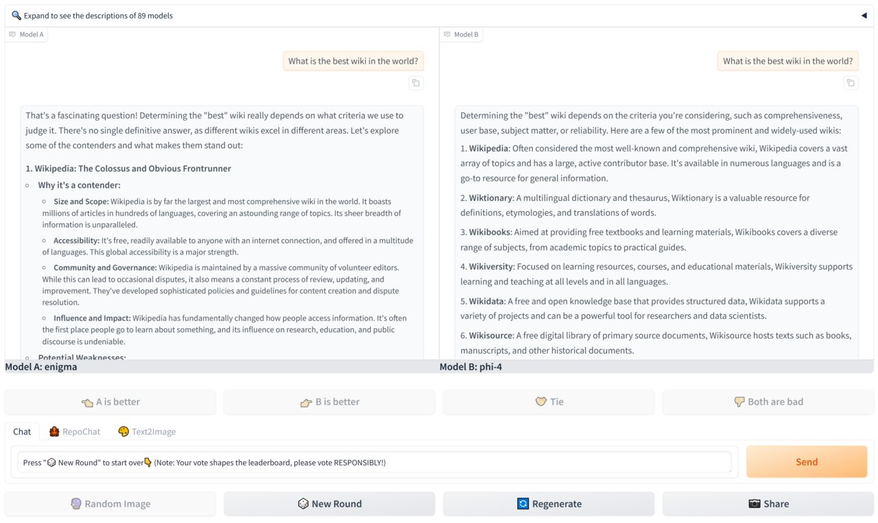 Comparación de las respuestas de dos asistentes de inteligencia artificial a la misma pregunta